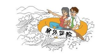 意外伤害保险金额是怎样计算的