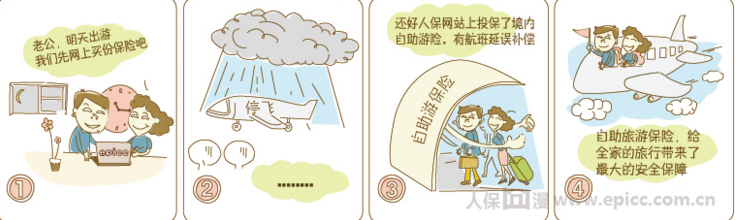 自助游如何买保险 自助游如何买保险