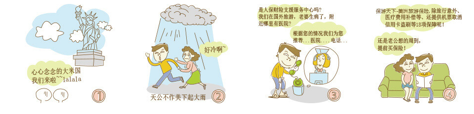 出国旅游买什么保险 出国旅游买什么保险